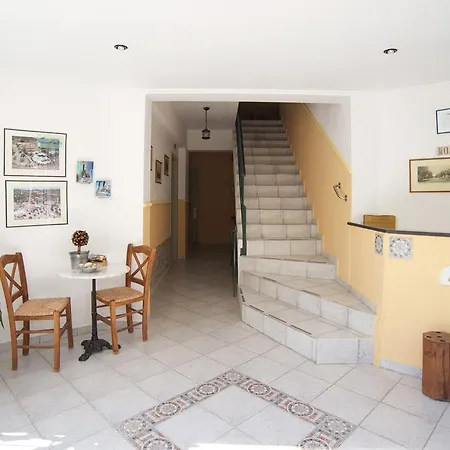 Nostos Mousata